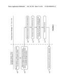 VIRTUAL MACHINE SNAPSHOTTING IN OBJECT STORAGE SYSTEM diagram and image