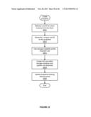 VIRTUAL MACHINE SNAPSHOTTING IN OBJECT STORAGE SYSTEM diagram and image