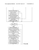 FAST SNAPSHOTS diagram and image