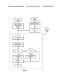 COOPERATIVE MEMORY RESOURCE MANAGEMENT FOR VIRTUALIZED COMPUTING DEVICES diagram and image