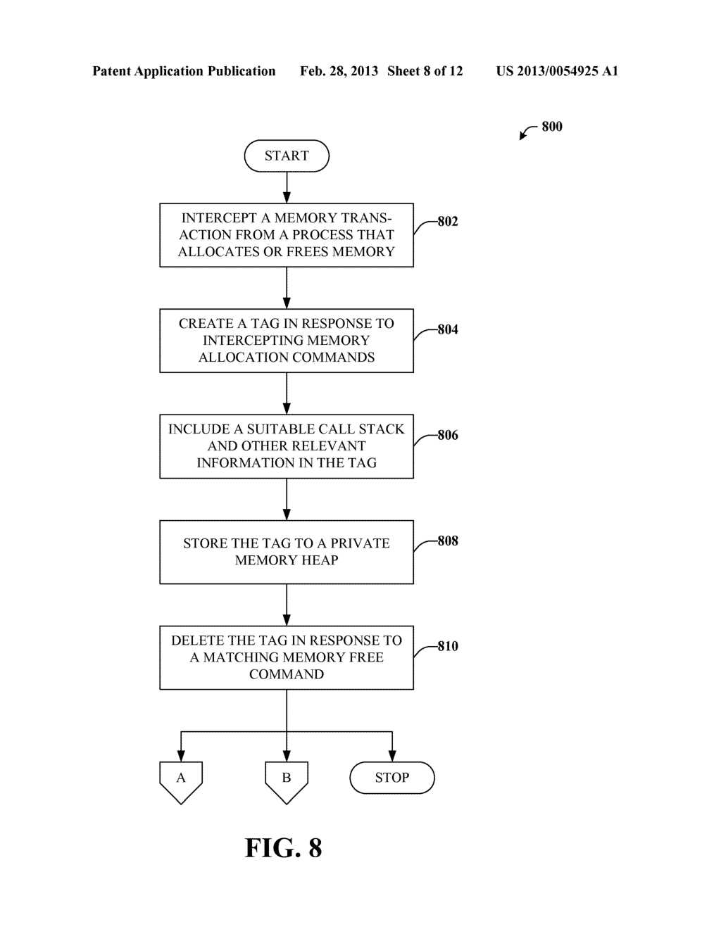 MEMORY ALLOCATION TRACKING - diagram, schematic, and image 09