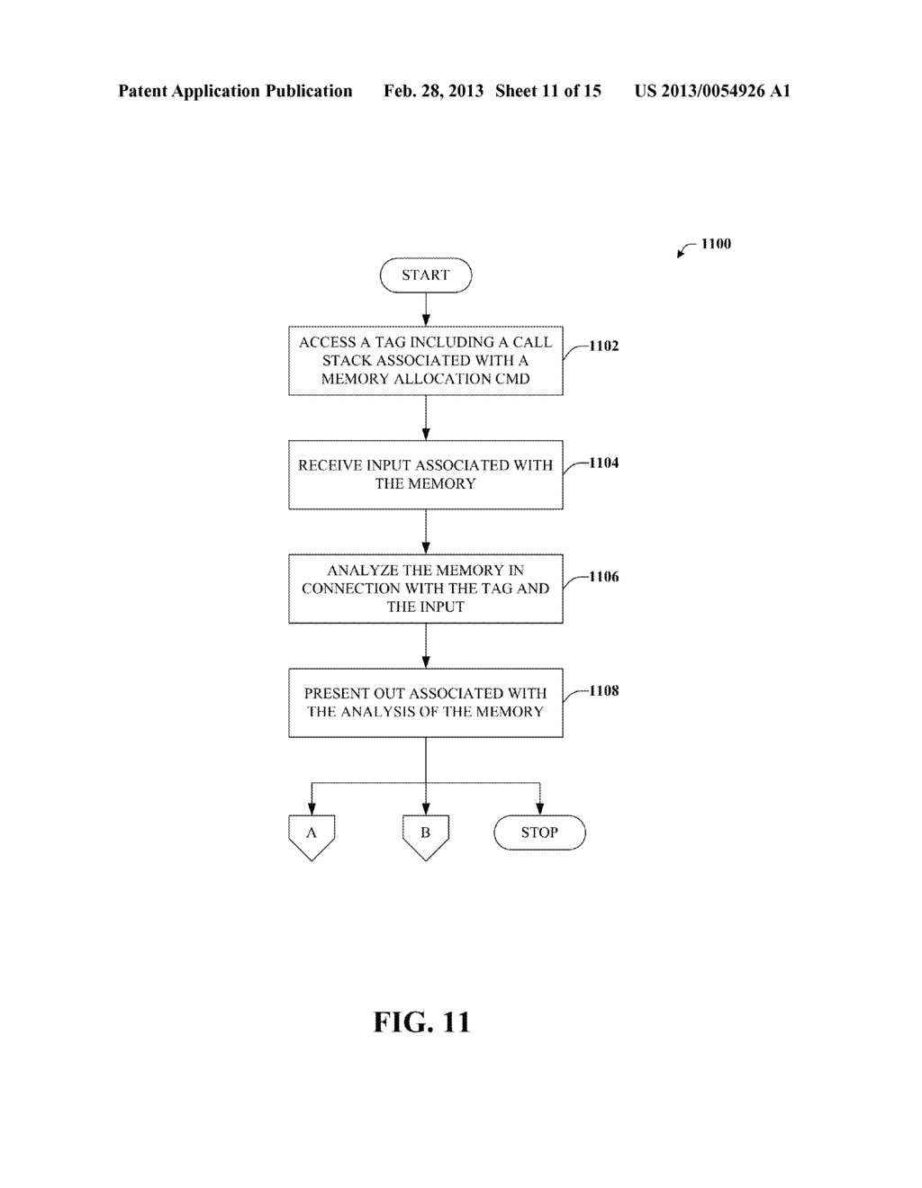 MEMORY ALLOCATION ANALYSIS - diagram, schematic, and image 12