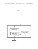 MOBILE TERMINAL AND OPERATION METHOD FOR THE SAME BASED ON MEMORY STATE     CHANGES diagram and image