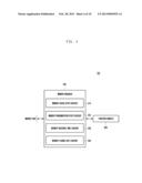 MOBILE TERMINAL AND OPERATION METHOD FOR THE SAME BASED ON MEMORY STATE     CHANGES diagram and image