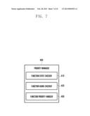 MOBILE TERMINAL AND OPERATION METHOD FOR THE SAME BASED ON MEMORY STATE     CHANGES diagram and image