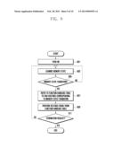 MOBILE TERMINAL AND OPERATION METHOD FOR THE SAME BASED ON MEMORY STATE     CHANGES diagram and image