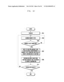 MOBILE TERMINAL AND OPERATION METHOD FOR THE SAME BASED ON MEMORY STATE     CHANGES diagram and image