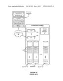 OBJECT STORAGE SYSTEM diagram and image