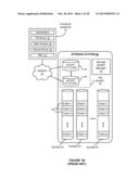 OBJECT STORAGE SYSTEM diagram and image