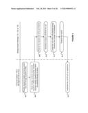 OBJECT STORAGE SYSTEM diagram and image