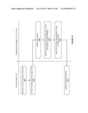 OBJECT STORAGE SYSTEM diagram and image