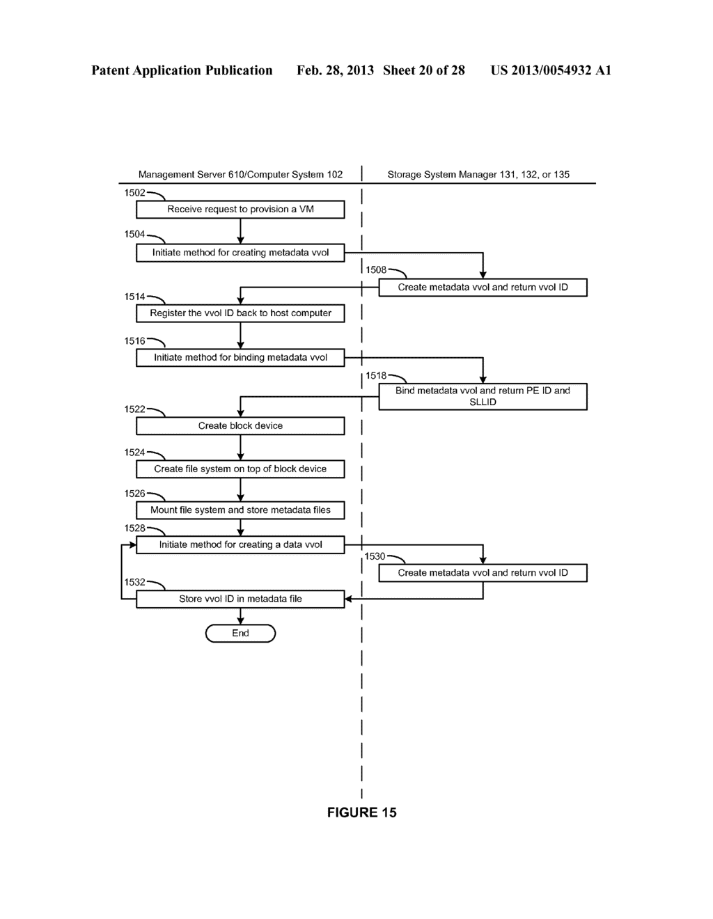 OBJECT STORAGE SYSTEM - diagram, schematic, and image 21