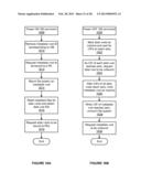 OBJECT STORAGE SYSTEM diagram and image