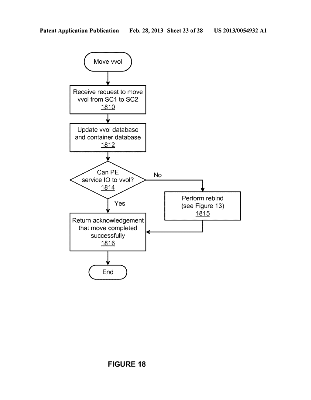 OBJECT STORAGE SYSTEM - diagram, schematic, and image 24