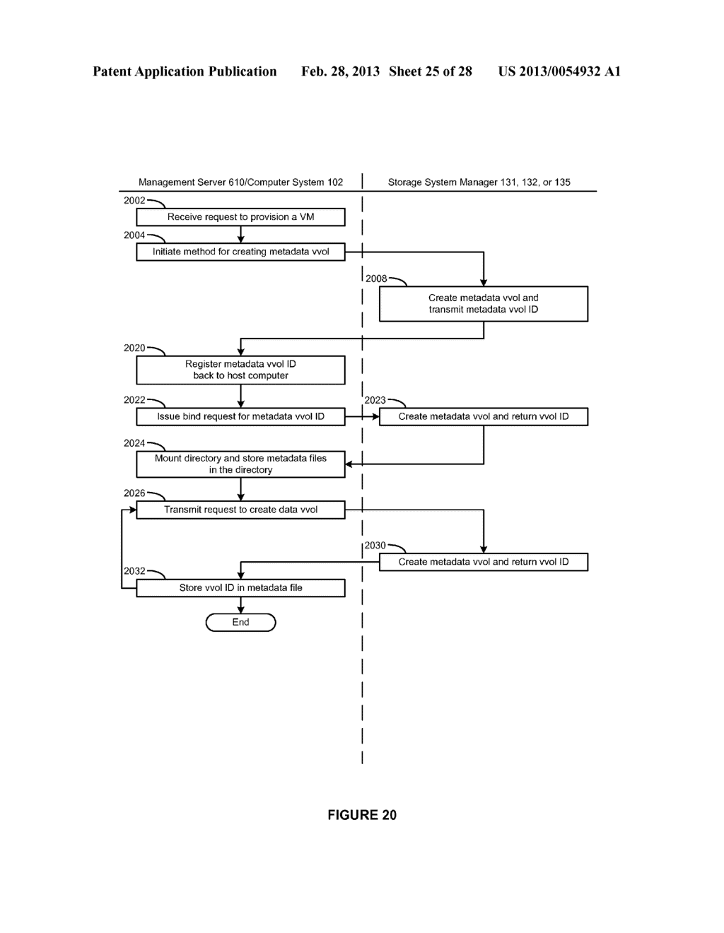 OBJECT STORAGE SYSTEM - diagram, schematic, and image 26