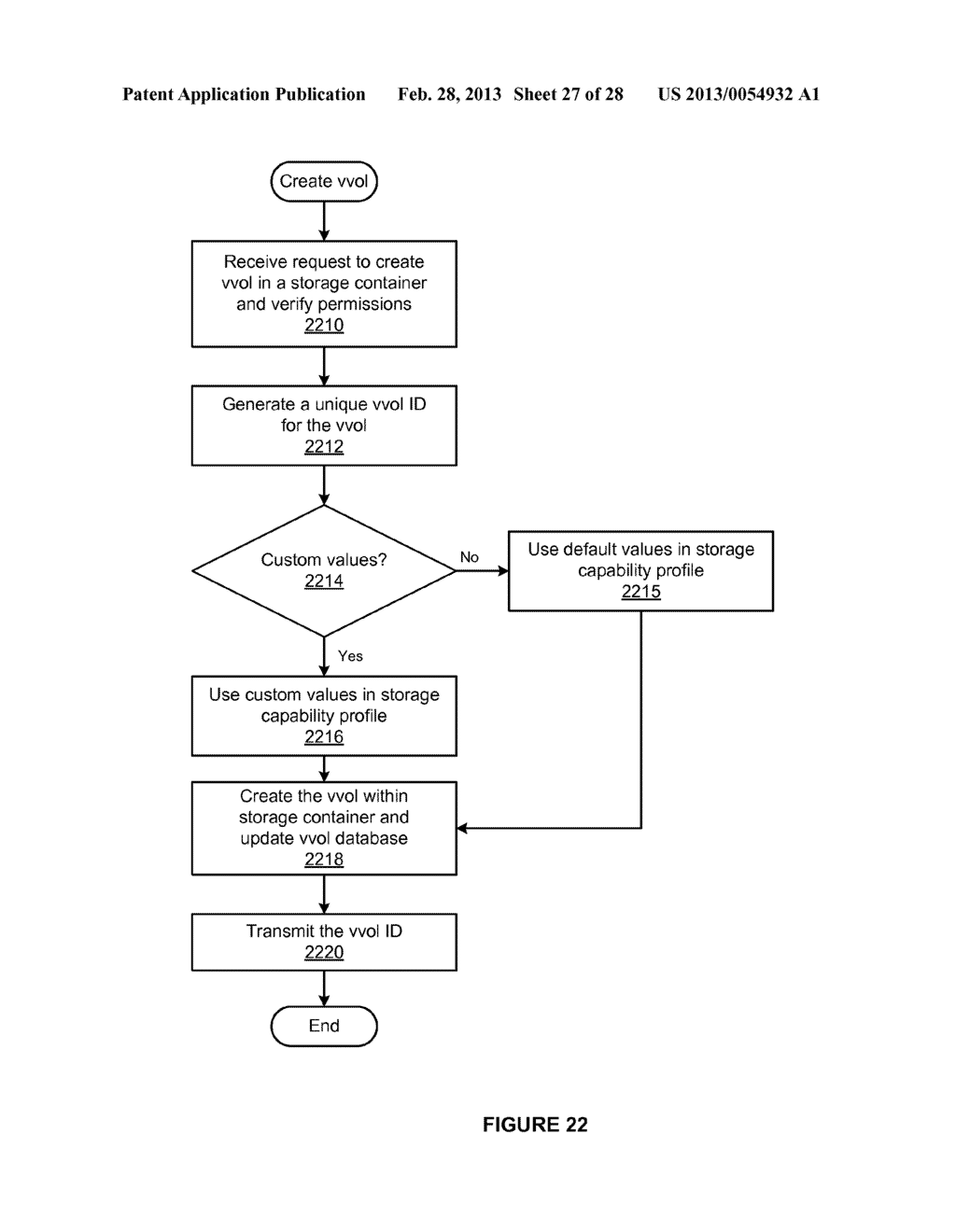 OBJECT STORAGE SYSTEM - diagram, schematic, and image 28