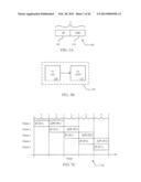 EFFICIENT PIPELINE PARALLELISM USING FRAME SHARED MEMORY diagram and image