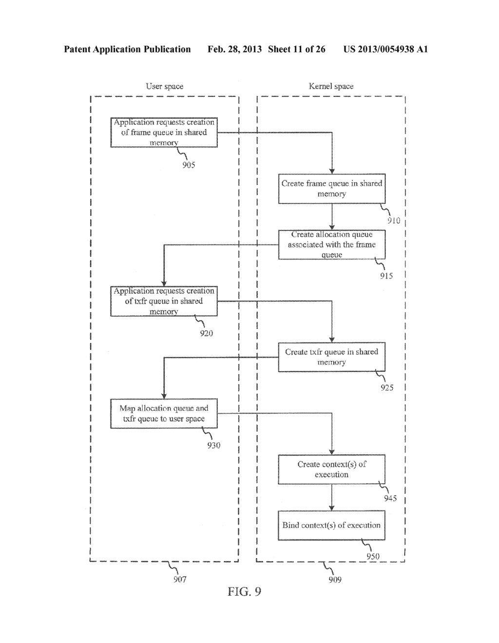 EFFICIENT PIPELINE PARALLELISM USING FRAME SHARED MEMORY - diagram, schematic, and image 12