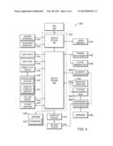 FIRMWARE WITH A PLURALITY OF EMULATED INSTANCES OF PLATFORM-SPECIFIC     MANAGEMENT FIRMWARE diagram and image