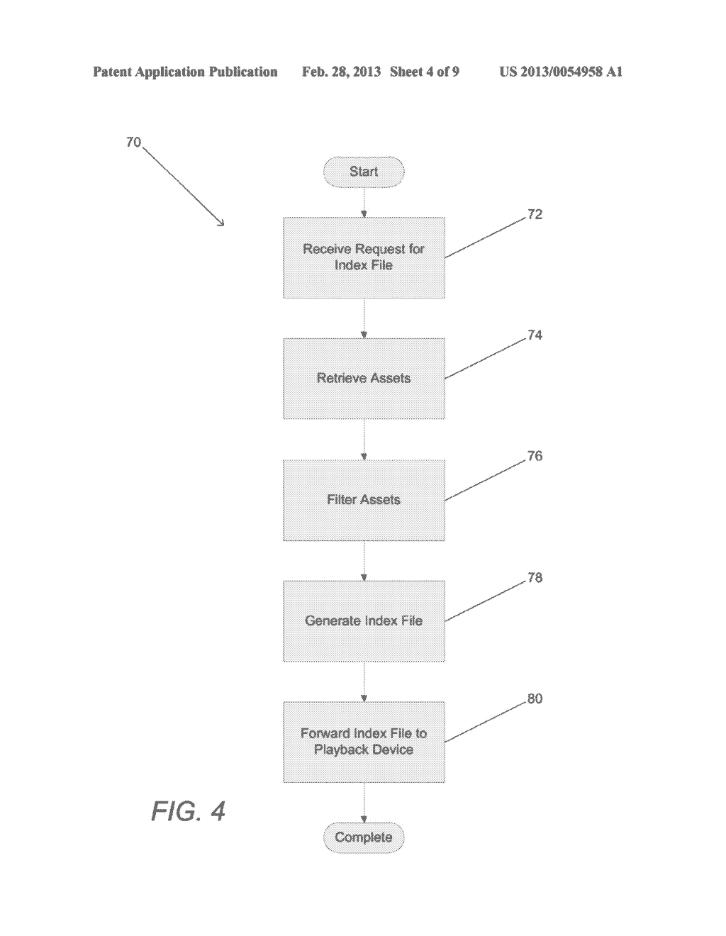 Systems and Methods for Performing Adaptive Bitrate Streaming Using     Automatically Generated Top Level Index Files - diagram, schematic, and image 05