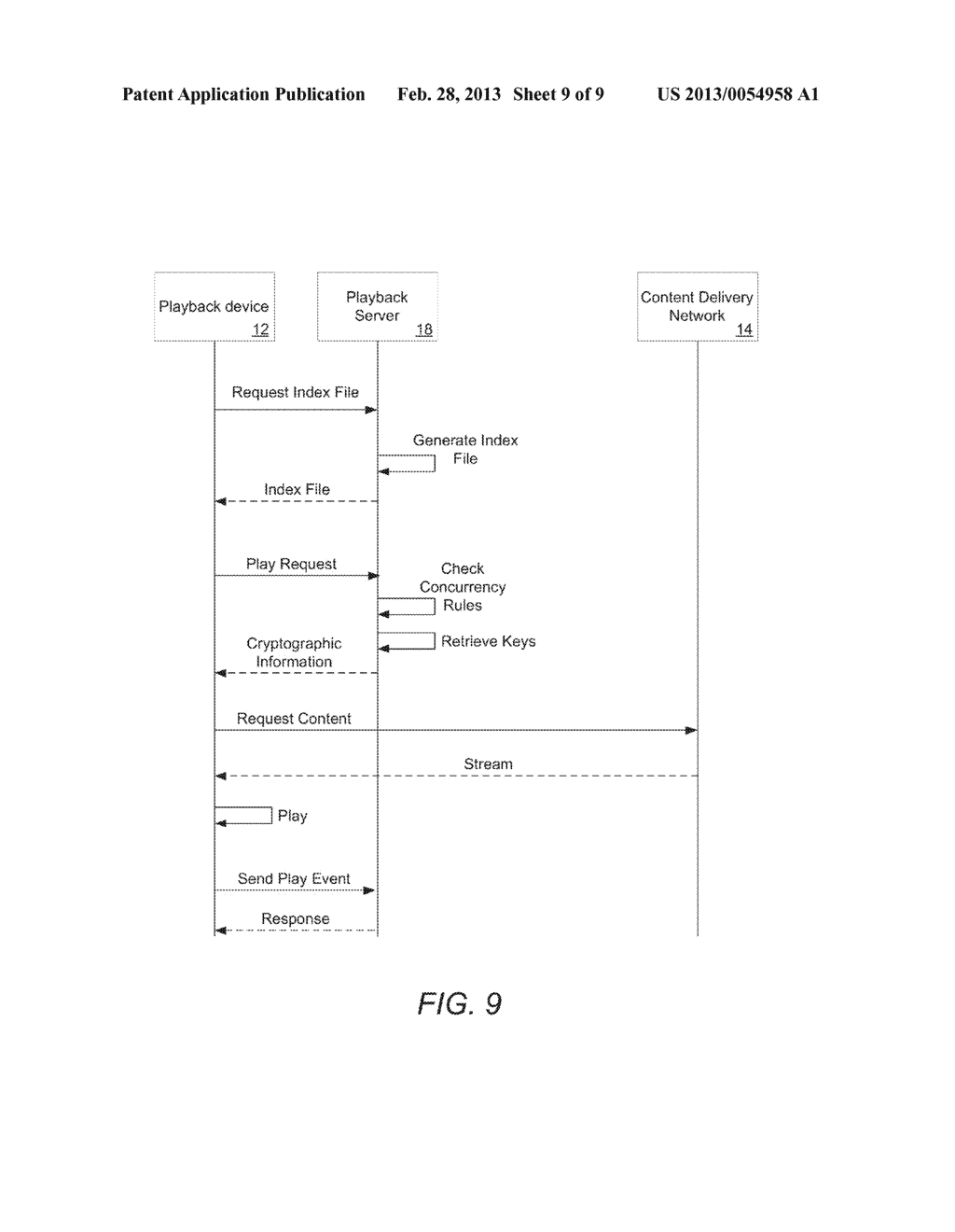 Systems and Methods for Performing Adaptive Bitrate Streaming Using     Automatically Generated Top Level Index Files - diagram, schematic, and image 10