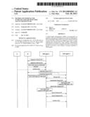 METHOD AND TERMINAL FOR AUTHENTICATING BETWEEN DRM AGENTS FOR MOVING RO diagram and image