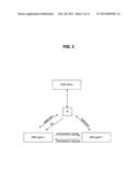 METHOD AND TERMINAL FOR AUTHENTICATING BETWEEN DRM AGENTS FOR MOVING RO diagram and image