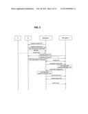 METHOD AND TERMINAL FOR AUTHENTICATING BETWEEN DRM AGENTS FOR MOVING RO diagram and image