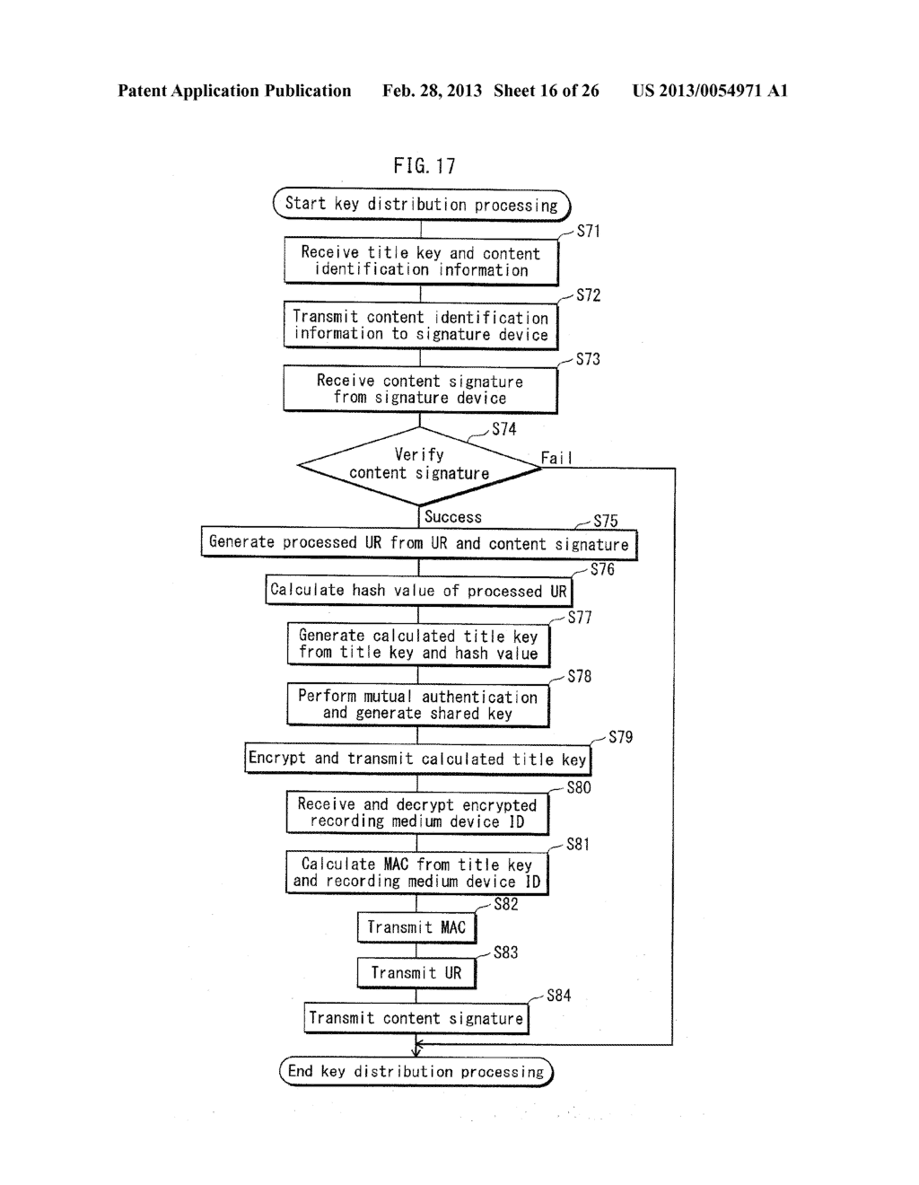 TERMINAL DEVICE, VERIFICATION DEVICE, KEY DISTRIBUTION DEVICE, CONTENT     PLAYBACK METHOD, KEY DISTRIBUTION METHOD, AND COMPUTER PROGRAM - diagram, schematic, and image 17