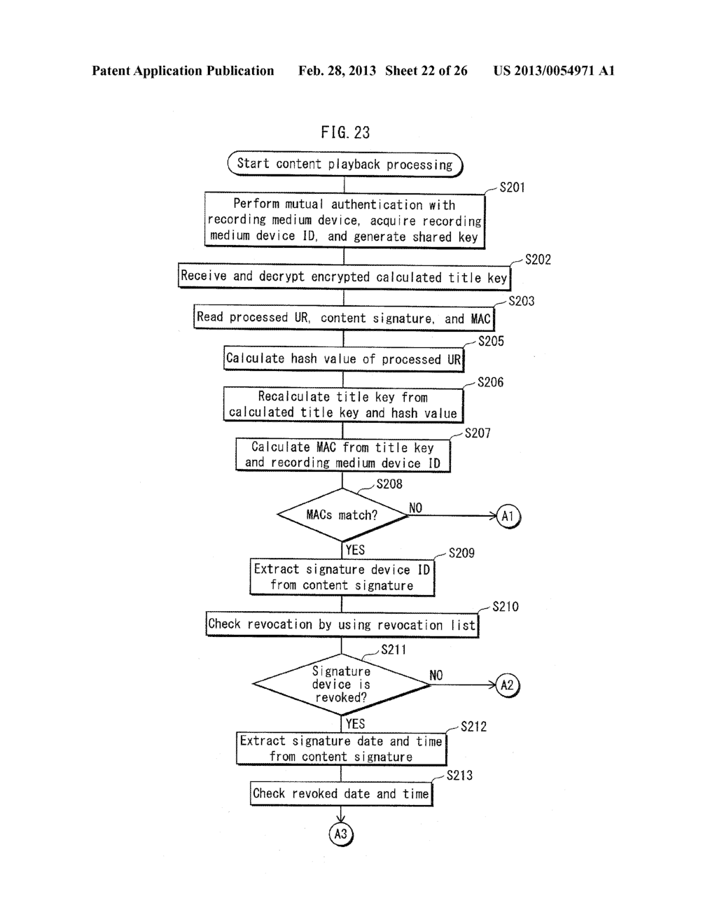 TERMINAL DEVICE, VERIFICATION DEVICE, KEY DISTRIBUTION DEVICE, CONTENT     PLAYBACK METHOD, KEY DISTRIBUTION METHOD, AND COMPUTER PROGRAM - diagram, schematic, and image 23