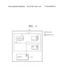 COMPUTING SYSTEM AND METHOD OF OPERATING COMPUTING SYSTEM diagram and image