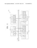 COMPUTING SYSTEM AND METHOD OF OPERATING COMPUTING SYSTEM diagram and image