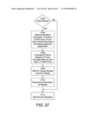 Secure Flash-based Memory System with Fast Wipe Feature diagram and image