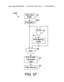 Secure Flash-based Memory System with Fast Wipe Feature diagram and image