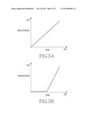 METHOD AND APPARATUS FOR CONTROLLING AN OPERATION MODE OF A  MOBILE     TERMINAL diagram and image