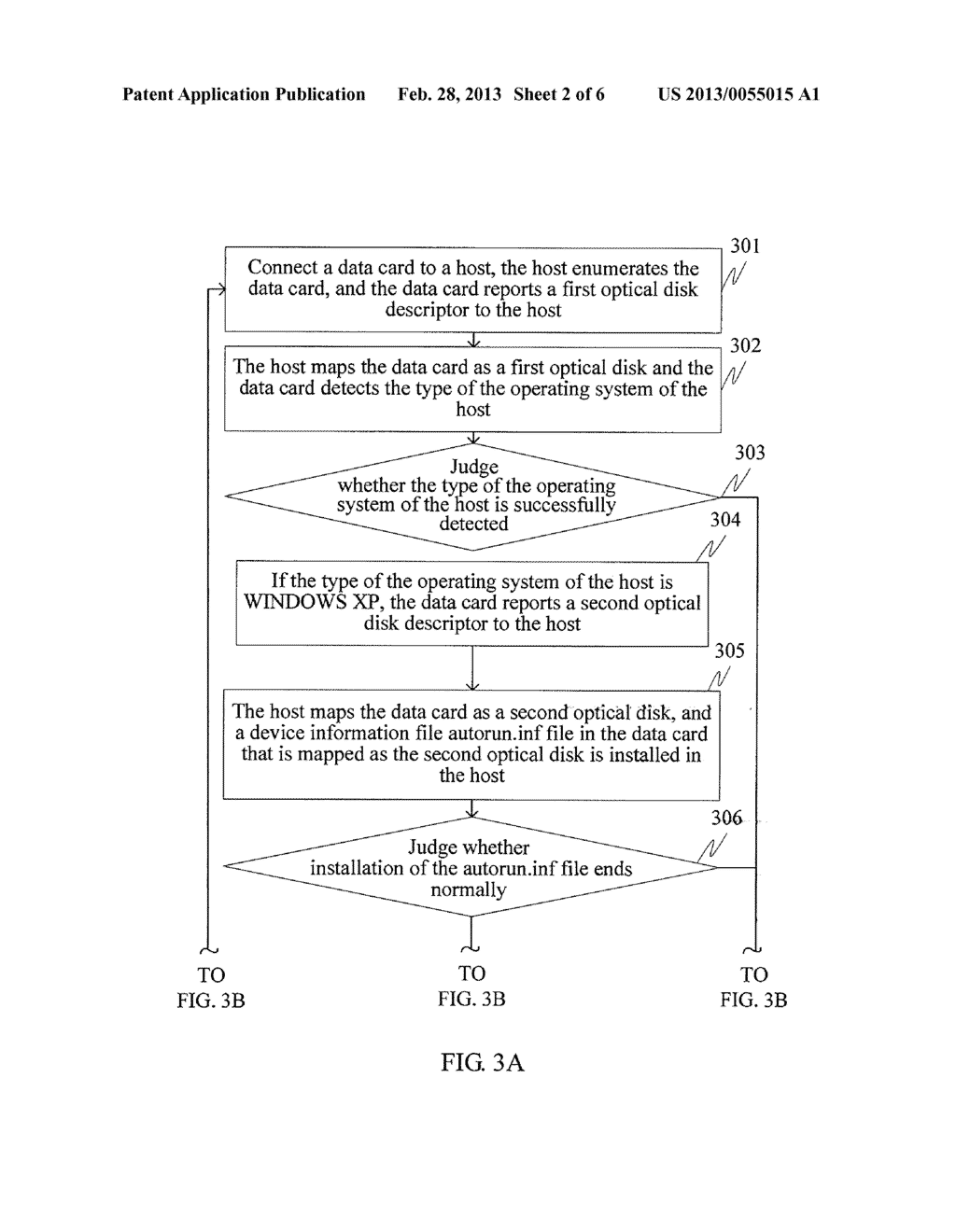 METHOD FOR REPAIRING COMMUNICATION ABNORMALITY BETWEEN DATA CARD AND HOST     AND DATA CARD - diagram, schematic, and image 03