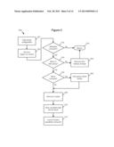 DETECTION OF LOGICAL CORRUPTION IN PERSISTENT STORAGE AND AUTOMATIC     RECOVERY THEREFROM diagram and image