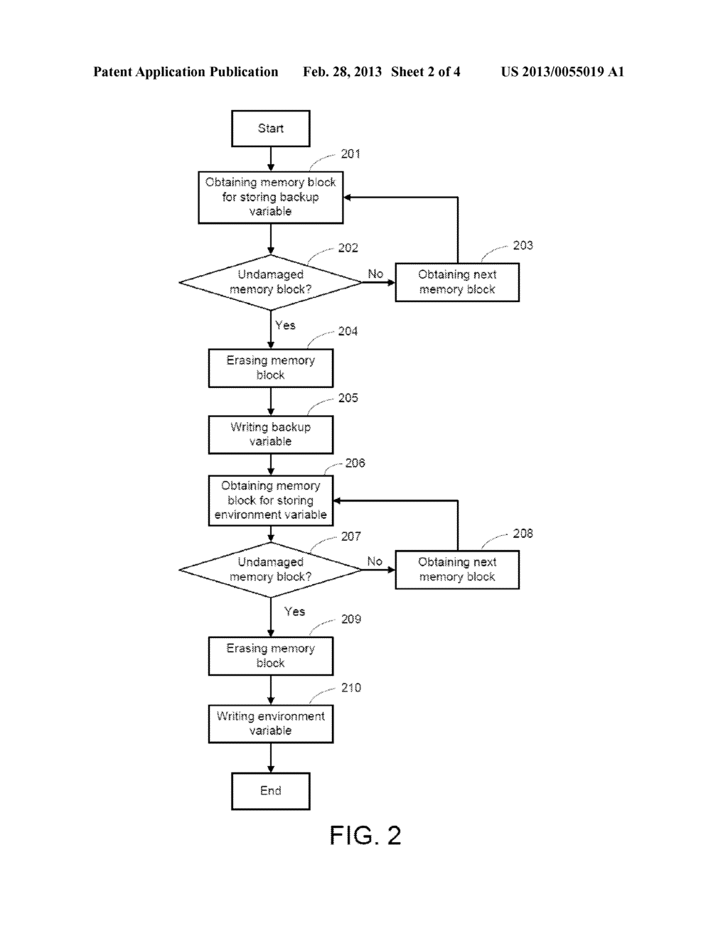 Pilot Process Method for System Boot and Associated Apparatus - diagram, schematic, and image 03