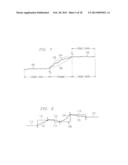 METHOD AND APPARATUS FOR MINIMIZING ERROR IN DYNAMIC AND STEADY-STATE     PROCESSES FOR PREDICTION, CONTROL, AND OPTIMIZATION diagram and image