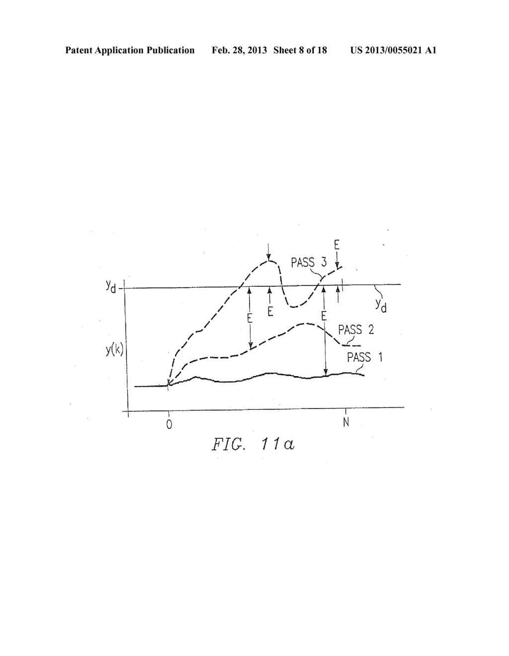 METHOD AND APPARATUS FOR MINIMIZING ERROR IN DYNAMIC AND STEADY-STATE     PROCESSES FOR PREDICTION, CONTROL, AND OPTIMIZATION - diagram, schematic, and image 09