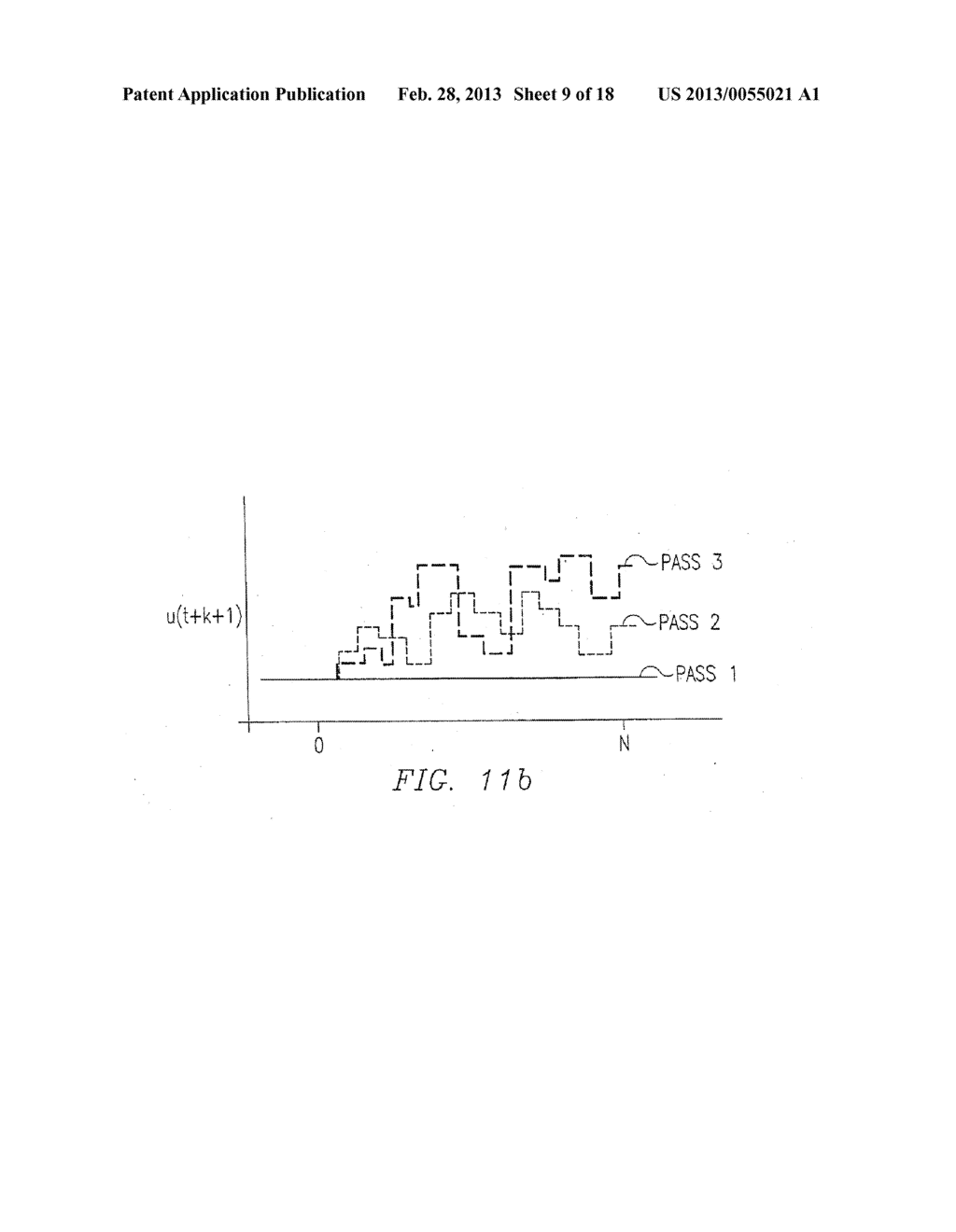 METHOD AND APPARATUS FOR MINIMIZING ERROR IN DYNAMIC AND STEADY-STATE     PROCESSES FOR PREDICTION, CONTROL, AND OPTIMIZATION - diagram, schematic, and image 10