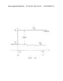 METHOD AND APPARATUS FOR MINIMIZING ERROR IN DYNAMIC AND STEADY-STATE     PROCESSES FOR PREDICTION, CONTROL, AND OPTIMIZATION diagram and image