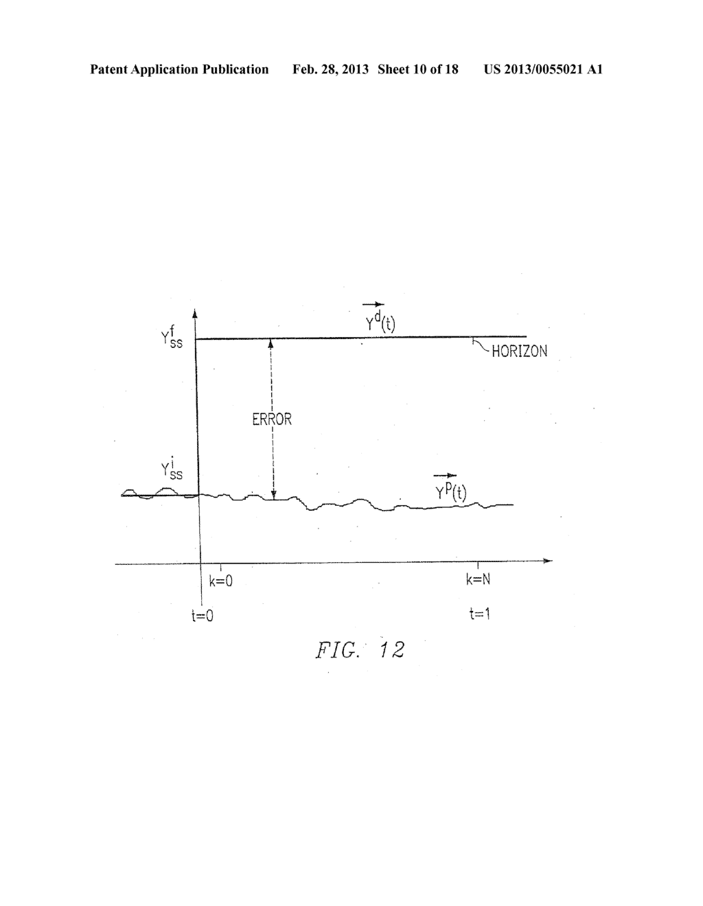 METHOD AND APPARATUS FOR MINIMIZING ERROR IN DYNAMIC AND STEADY-STATE     PROCESSES FOR PREDICTION, CONTROL, AND OPTIMIZATION - diagram, schematic, and image 11