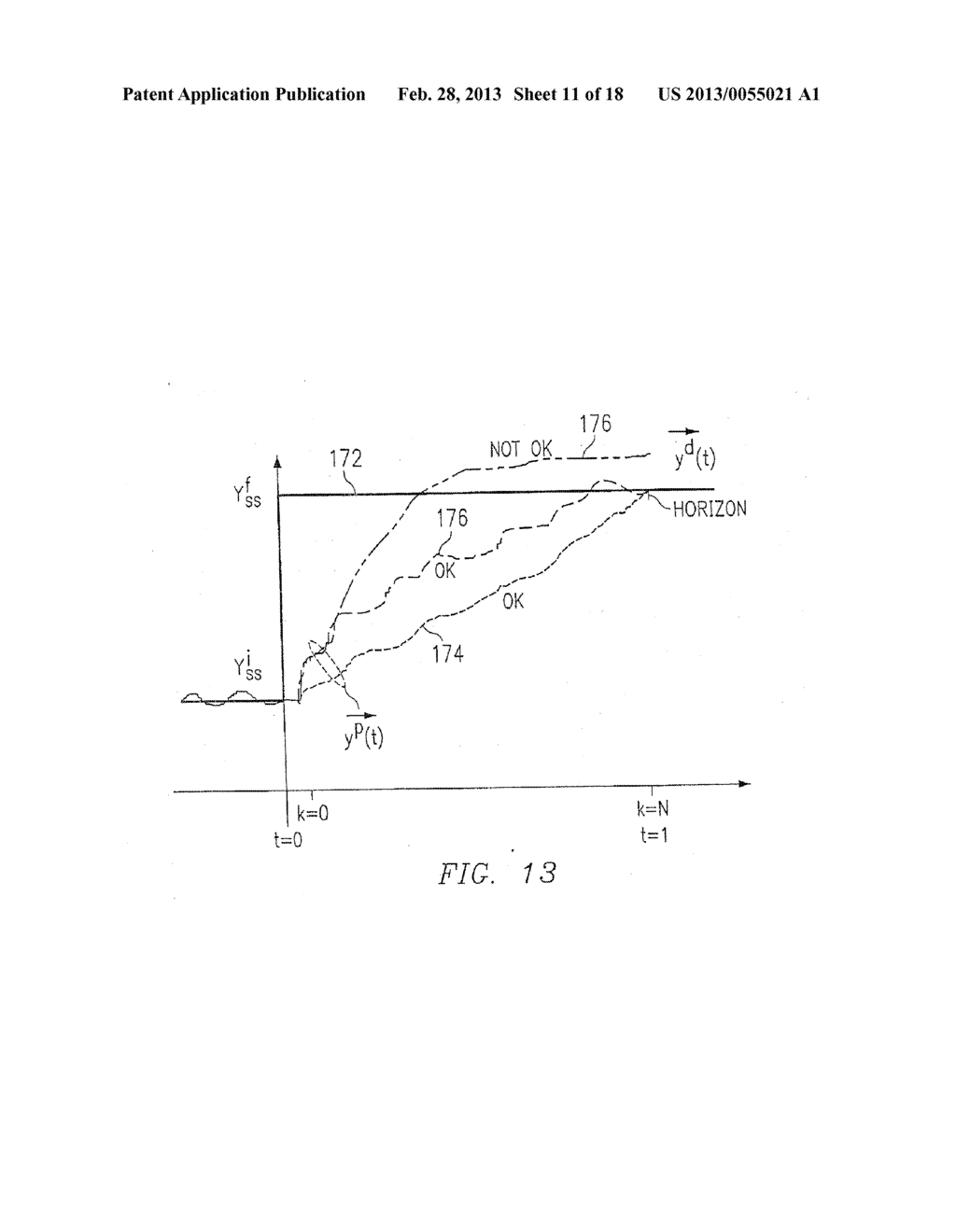 METHOD AND APPARATUS FOR MINIMIZING ERROR IN DYNAMIC AND STEADY-STATE     PROCESSES FOR PREDICTION, CONTROL, AND OPTIMIZATION - diagram, schematic, and image 12