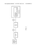 FLEXIBLE SOC DESIGN VERIFICATION ENVIRONMENT diagram and image