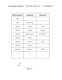 FLEXIBLE SOC DESIGN VERIFICATION ENVIRONMENT diagram and image