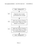 FLEXIBLE SOC DESIGN VERIFICATION ENVIRONMENT diagram and image