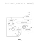 SYSTEM AND METHOD OF COPYING DATA diagram and image