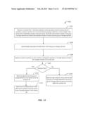 SYSTEM AND METHOD OF COPYING DATA diagram and image