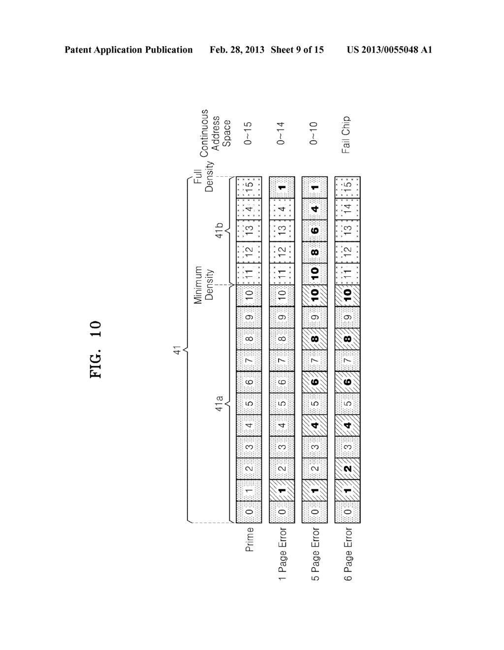 BAD PAGE MANAGEMENT IN MEMORY DEVICE OR SYSTEM - diagram, schematic, and image 10